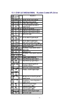 Preview for 18 page of Technics RS-EH760 Service Manual