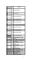 Preview for 19 page of Technics RS-EH760 Service Manual