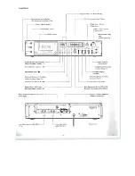 Preview for 3 page of Technics RS-MB5MK2 Operating Instructions Manual