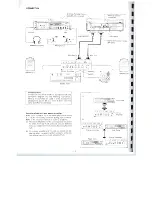 Preview for 4 page of Technics RS-MB5MK2 Operating Instructions Manual