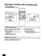 Preview for 20 page of Technics SA-CH655 Operating Instructions Manual