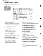 Preview for 8 page of Technics SA-CH655 Service Manual