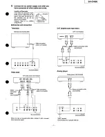 Preview for 5 page of Technics SA-CH950 Service Manual