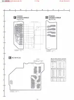 Preview for 38 page of Technics SA-EH550 Service Manual