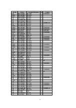 Preview for 19 page of Technics SA-EH670 Service Manual