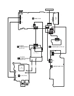 Preview for 40 page of Technics SA-EH670 Service Manual