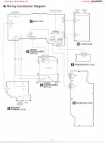 Preview for 45 page of Technics SA-EH750 Service Manual