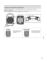 Preview for 43 page of Technics SB-C700 Owner'S Manual