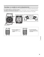 Preview for 49 page of Technics SB-C700 Owner'S Manual