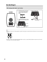 Preview for 50 page of Technics SB-C700 Owner'S Manual