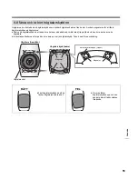 Preview for 55 page of Technics SB-C700 Owner'S Manual