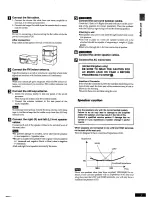 Preview for 7 page of Technics SC-EH600 Operating Instructions Manual