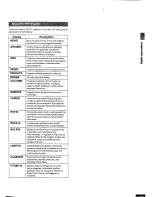 Preview for 17 page of Technics SC-EH600 Operating Instructions Manual