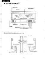 Preview for 8 page of Technics SE-A100 Service Manual