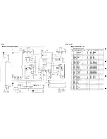 Preview for 22 page of Technics SE-A2000 Srevice Manual