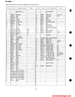 Preview for 34 page of Technics SE-A900S Service Manual