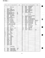 Preview for 23 page of Technics SE-CH505A Service Manual