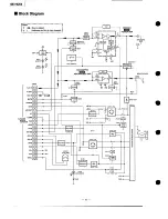 Preview for 18 page of Technics SE-HD55 Service Manual