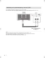 Preview for 82 page of Technics SE-R1 Operating Instructions Manual