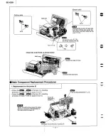 Preview for 10 page of Technics SEHD-51 Service Manual