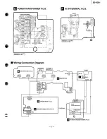 Preview for 17 page of Technics SEHD-51 Service Manual