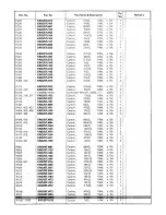 Preview for 18 page of Technics SL-1400MK2 Service Manual