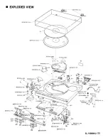 Preview for 21 page of Technics SL-1400MK2 Service Manual