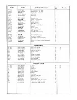 Preview for 24 page of Technics SL-1400MK2 Service Manual