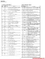 Preview for 24 page of Technics SL-PG390 Service Manual