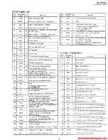 Preview for 25 page of Technics SL-PG390 Service Manual