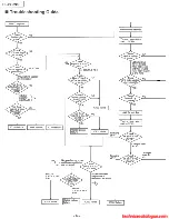 Preview for 26 page of Technics SL-PG390 Service Manual