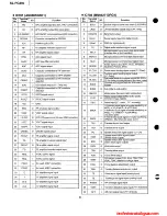 Preview for 24 page of Technics SL-PG490 Service Manual