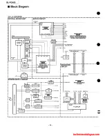 Preview for 28 page of Technics SL-PG490 Service Manual