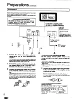 Preview for 6 page of Technics SL-PS840 Operating Instructions Manual