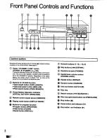 Preview for 8 page of Technics SL-PS840 Operating Instructions Manual