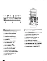 Preview for 9 page of Technics SL-PS840 Operating Instructions Manual