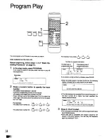 Preview for 14 page of Technics SL-PS840 Operating Instructions Manual