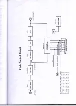 Preview for 6 page of Technics SP-10 MKIIP Service Manual