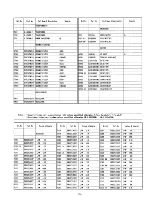 Preview for 15 page of Technics ST-G570 Service Manual