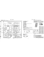 Preview for 11 page of Technics ST-GT630 Service Manual