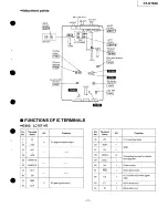 Preview for 15 page of Technics ST-GT630 Service Manual