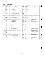 Preview for 16 page of Technics ST-GT630 Service Manual