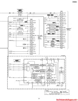 Preview for 23 page of Technics ST-HD515 Service Manual