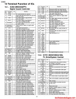 Preview for 24 page of Technics ST-HD515 Service Manual