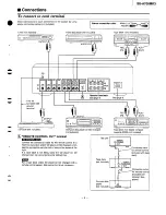 Preview for 5 page of Technics SU-A700 mk3 Service Manual