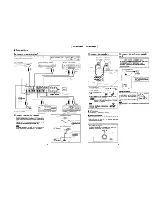 Preview for 5 page of Technics SU-A700MK2 Service Manual