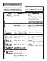 Preview for 8 page of Technics SU-C01 Operating Instructions Manual