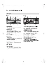 Preview for 7 page of Technics SU-C700A Operating Instructions Manual