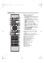 Preview for 8 page of Technics SU-C700A Operating Instructions Manual