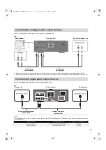 Preview for 11 page of Technics SU-C700A Operating Instructions Manual